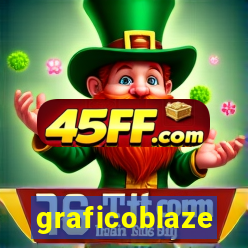graficoblaze